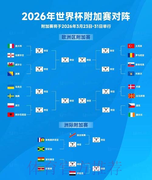 2026世界杯比分网页版入口地址 2026世界杯比分网页版入口地址
